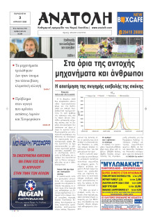 Ανατολή Λασιθείου