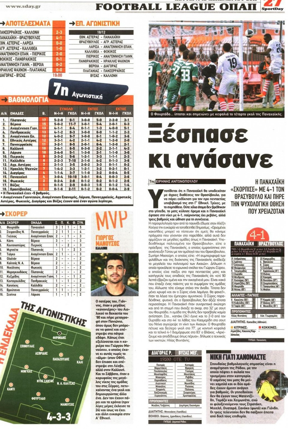 Οπισθόφυλλο Εφημερίδας - SPORTDAY - 2011-12-12
