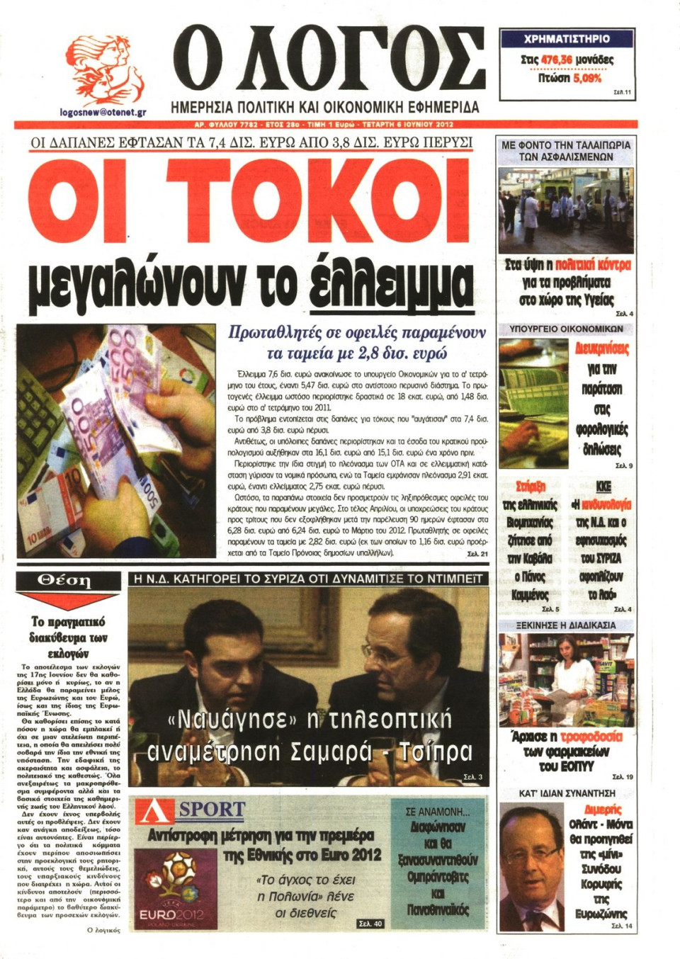 Πρωτοσέλιδο Εφημερίδας - Ο ΛΟΓΟΣ - 2012-06-06
