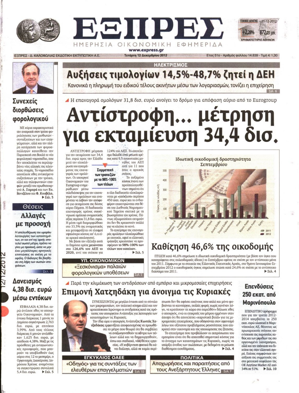 Πρωτοσέλιδο Εφημερίδας - ΕΞΠΡΕΣ - 2012-12-12