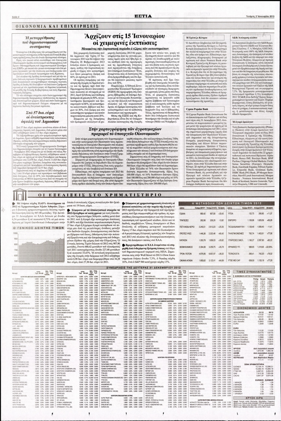 Οπισθόφυλλο Εφημερίδας - ΕΣΤΙΑ - 2013-01-02