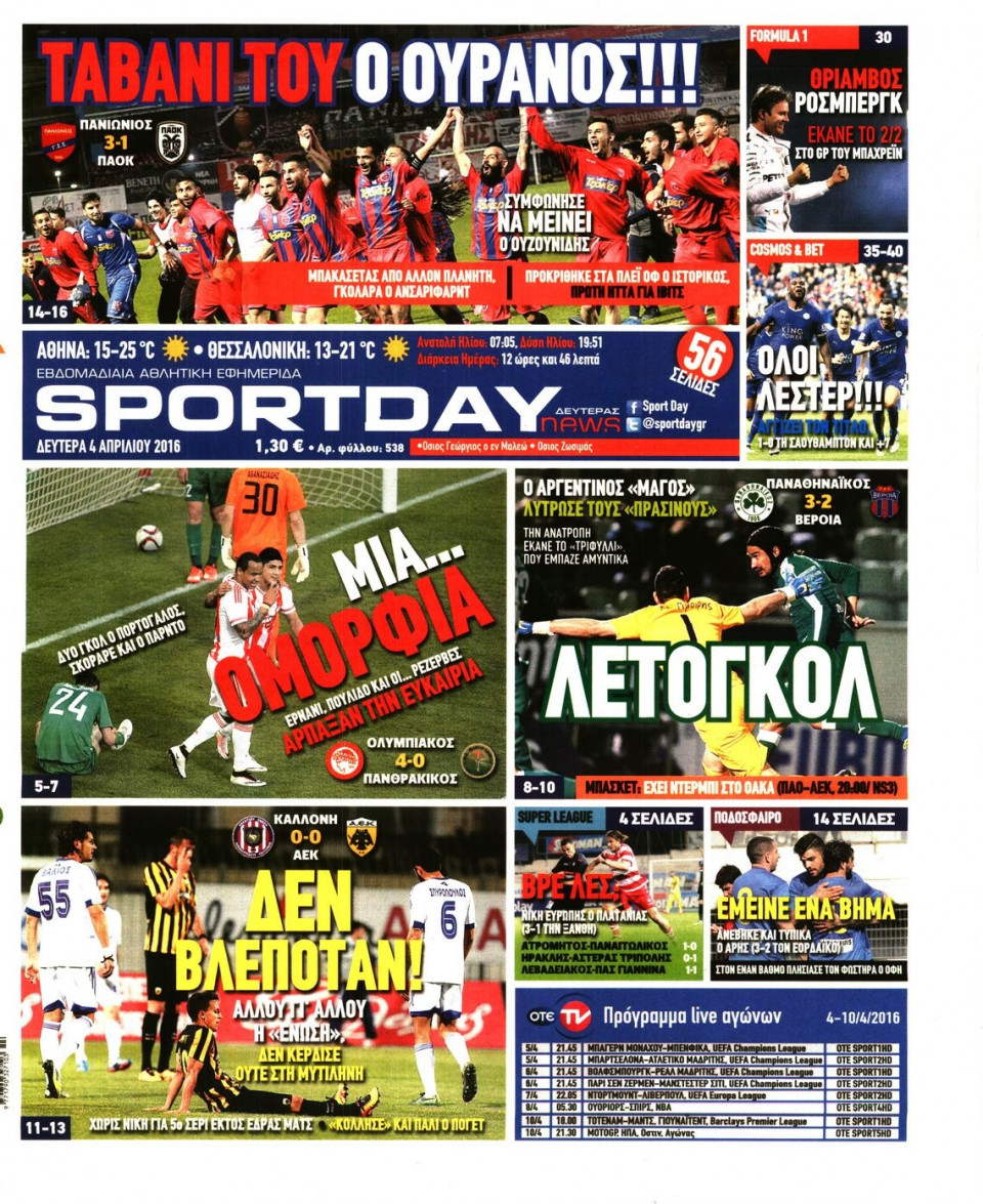 Πρωτοσέλιδο Εφημερίδας - SPORTDAY - 2016-04-04
