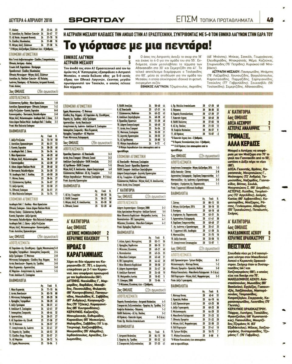 Οπισθόφυλλο Εφημερίδας - SPORTDAY - 2016-04-04