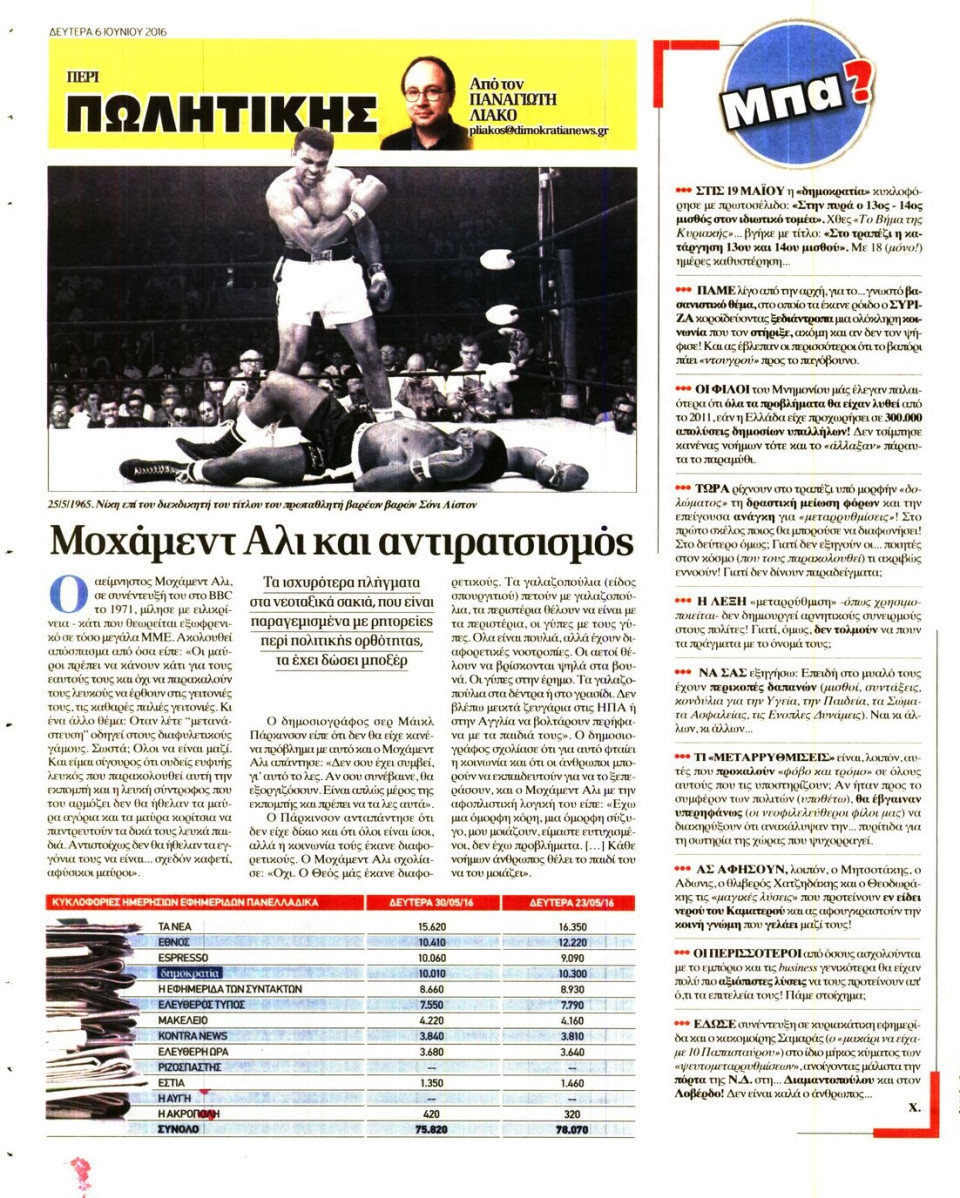 Οπισθόφυλλο Εφημερίδας - ΔΗΜΟΚΡΑΤΙΑ - 2016-06-06