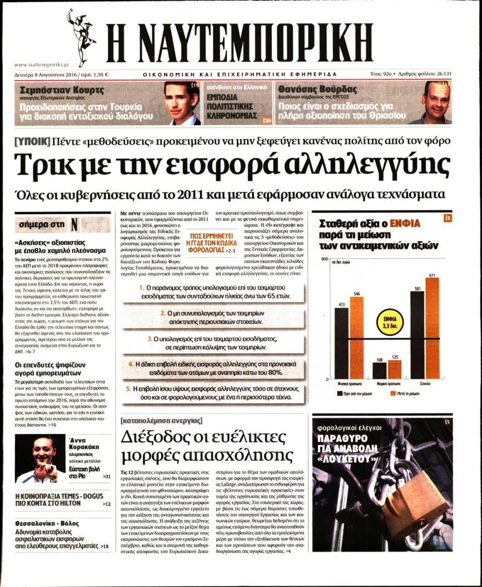 Πρωτοσέλιδο Εφημερίδας - ΝΑΥΤΕΜΠΟΡΙΚΗ - 2016-08-08