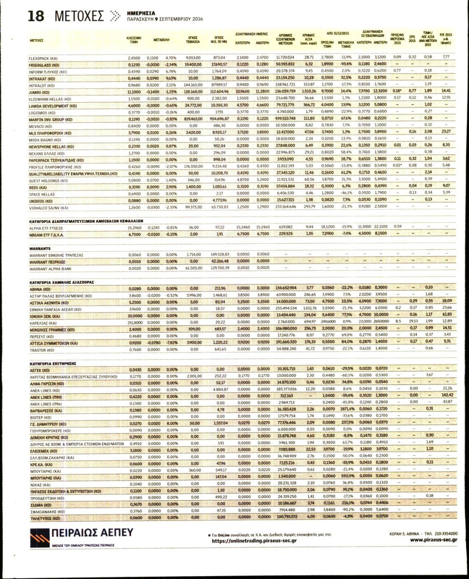 Οπισθόφυλλο Εφημερίδας - ΗΜΕΡΗΣΙΑ - 2016-09-09
