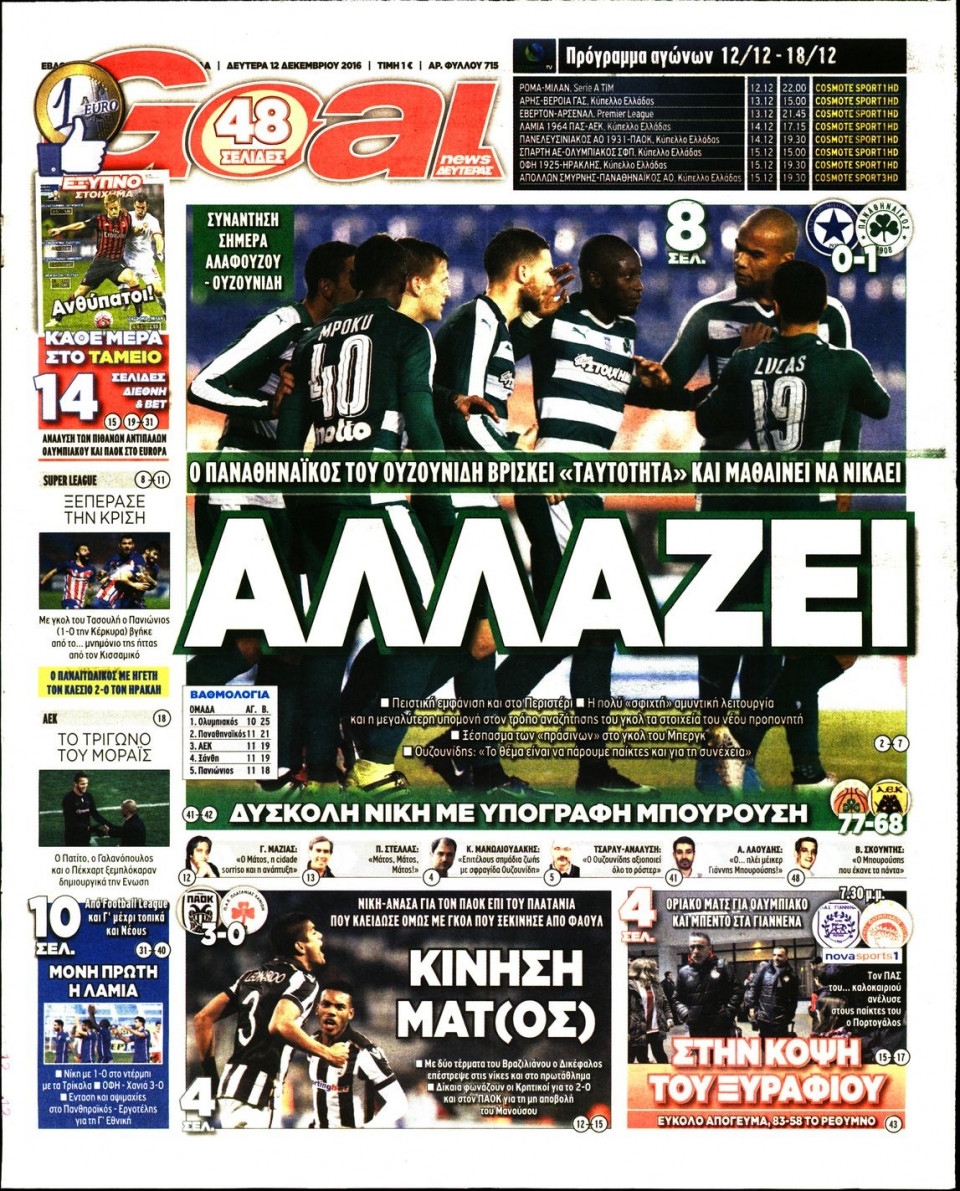 Πρωτοσέλιδο Εφημερίδας - GOAL - 2016-12-12