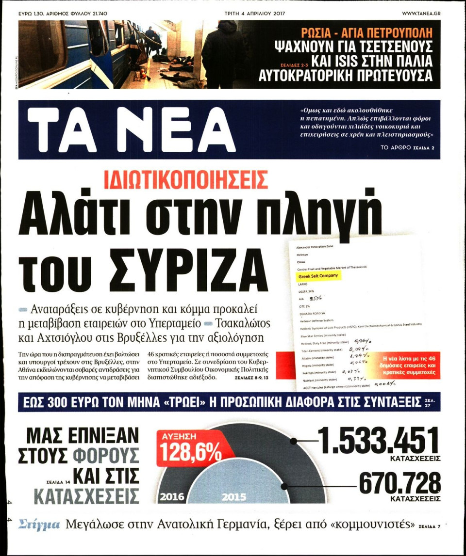 Πρωτοσέλιδο Εφημερίδας - ΤΑ ΝΕΑ - 2017-04-04