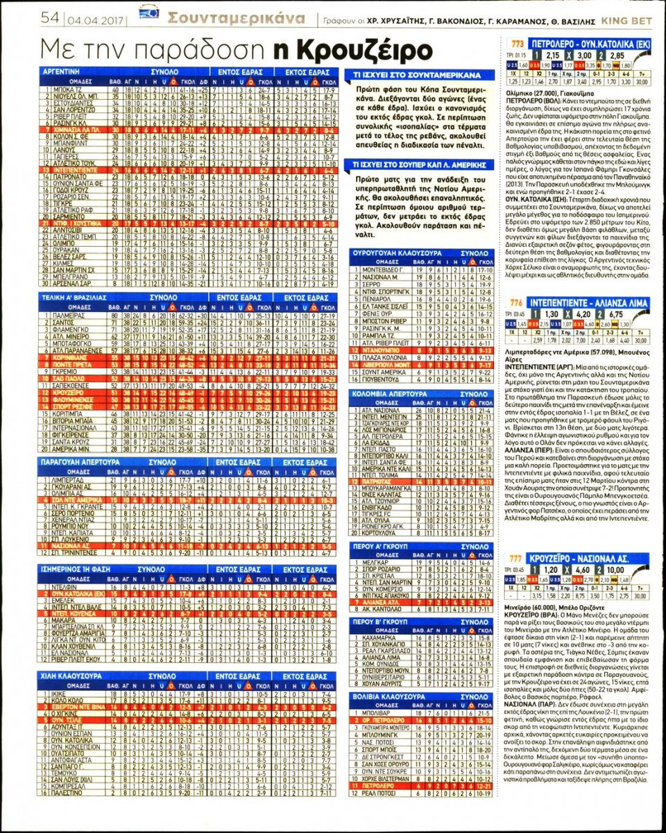 Οπισθόφυλλο Εφημερίδας - KING BET - 2017-04-04