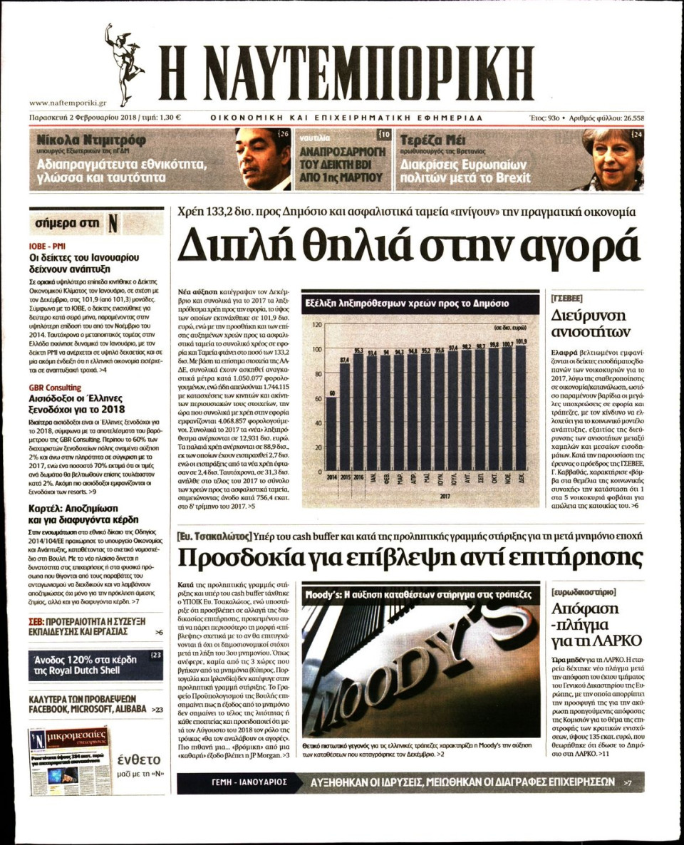 Πρωτοσέλιδο Εφημερίδας - ΝΑΥΤΕΜΠΟΡΙΚΗ - 2018-02-02