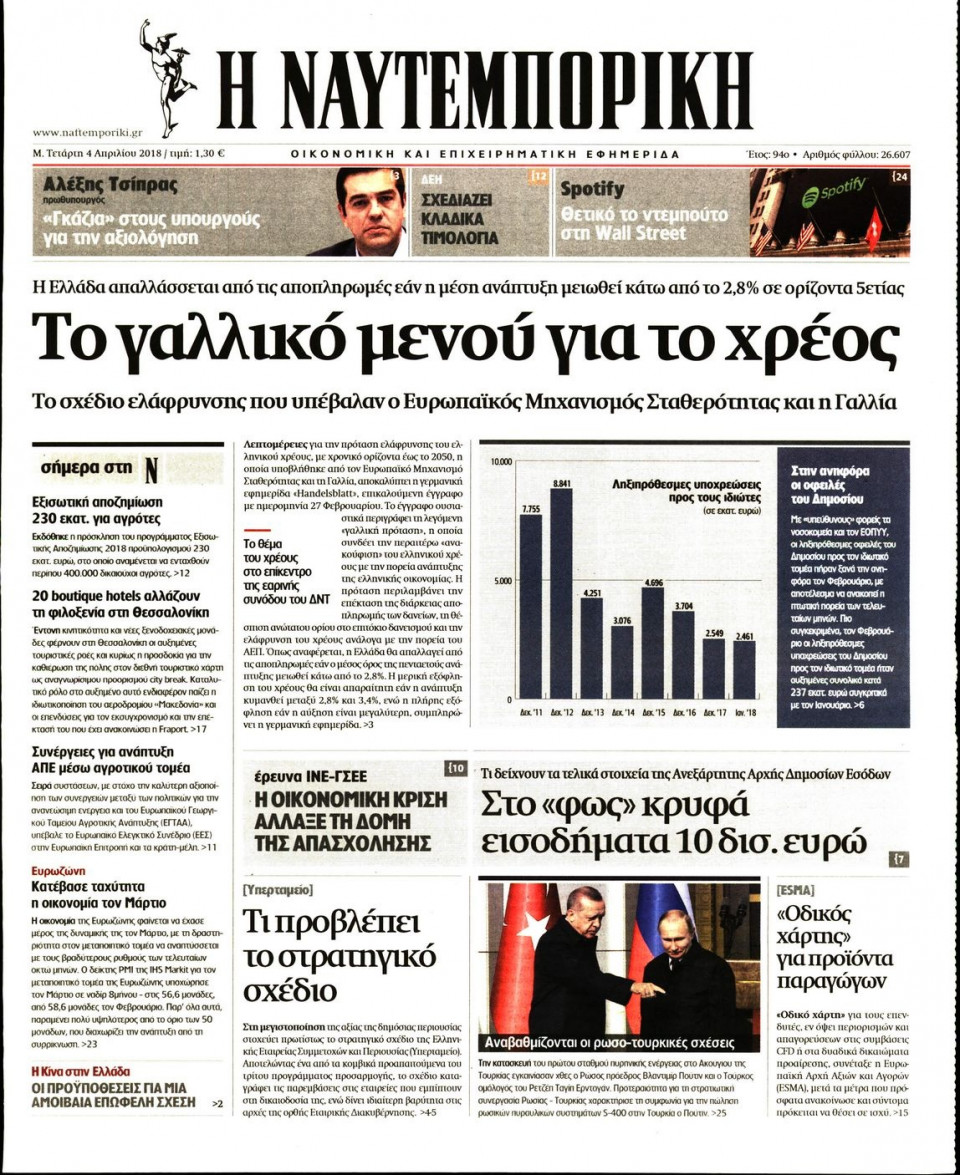 Πρωτοσέλιδο Εφημερίδας - ΝΑΥΤΕΜΠΟΡΙΚΗ - 2018-04-04