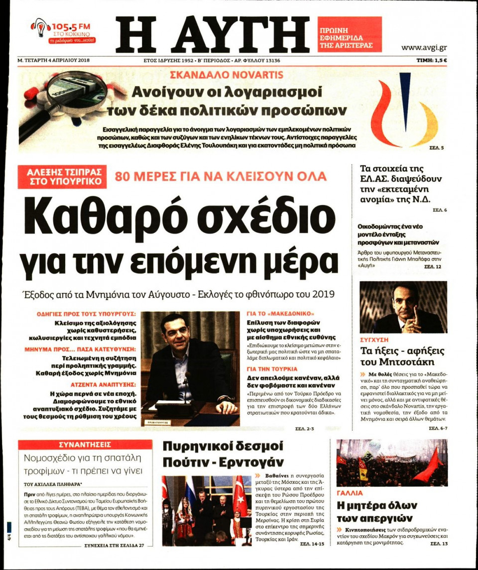 Πρωτοσέλιδο Εφημερίδας - ΑΥΓΗ - 2018-04-04