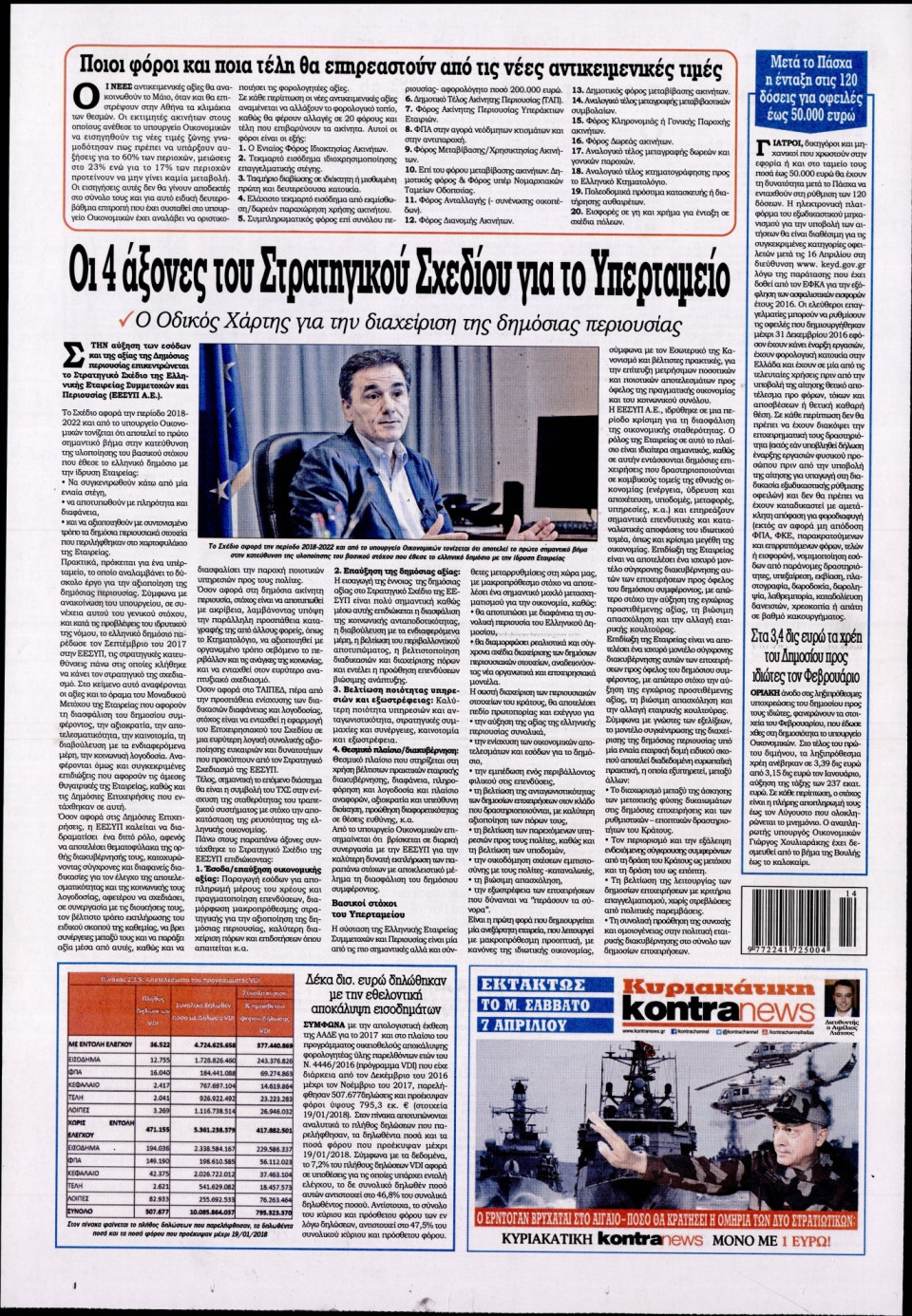 Οπισθόφυλλο Εφημερίδας - KONTRA NEWS - 2018-04-04