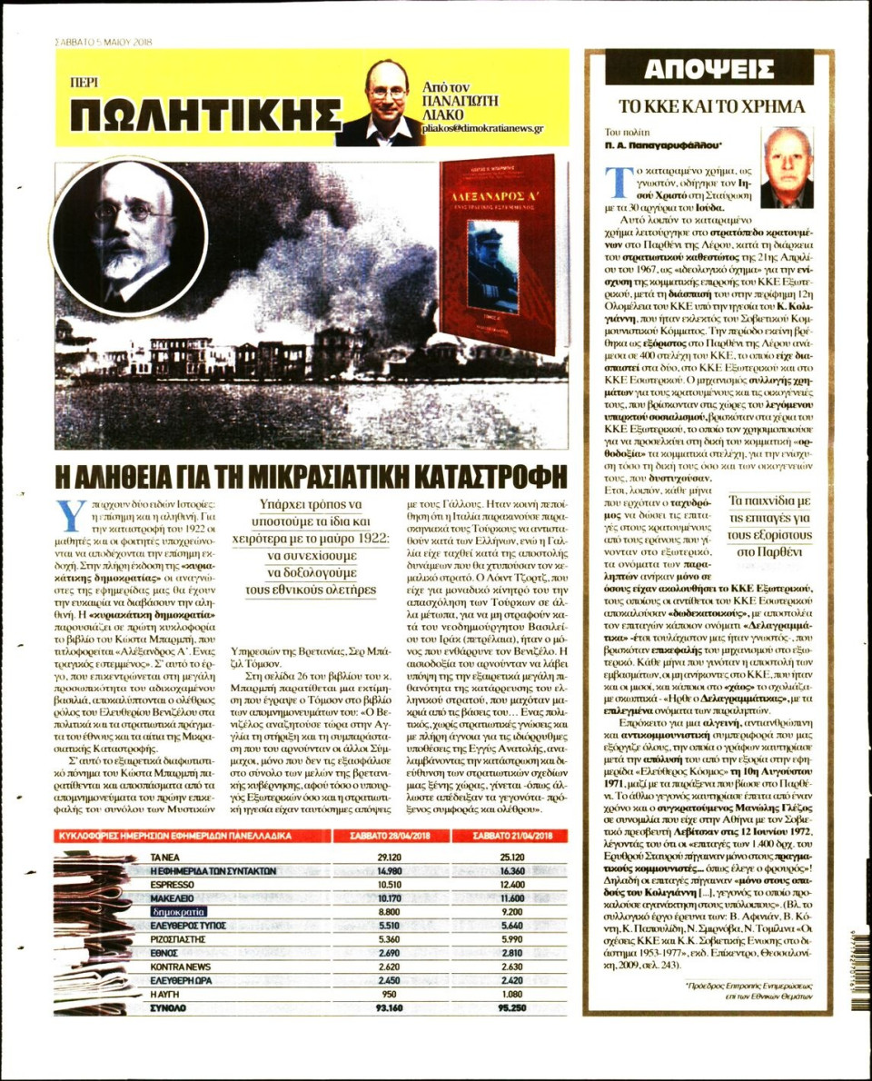 Οπισθόφυλλο Εφημερίδας - ΔΗΜΟΚΡΑΤΙΑ - 2018-05-05