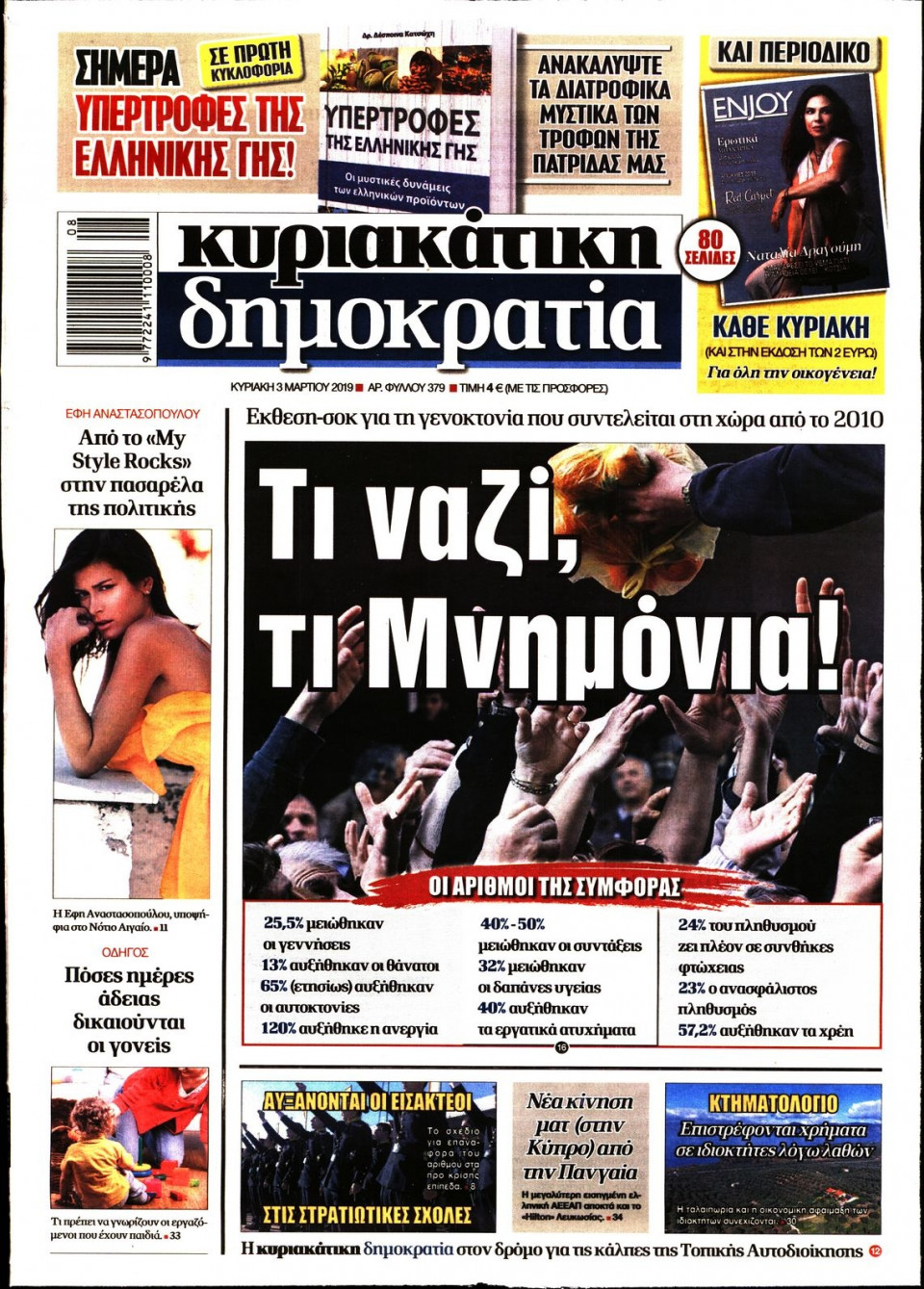 Πρωτοσέλιδο Εφημερίδας - ΚΥΡΙΑΚΑΤΙΚΗ ΔΗΜΟΚΡΑΤΙΑ  - 2019-03-03