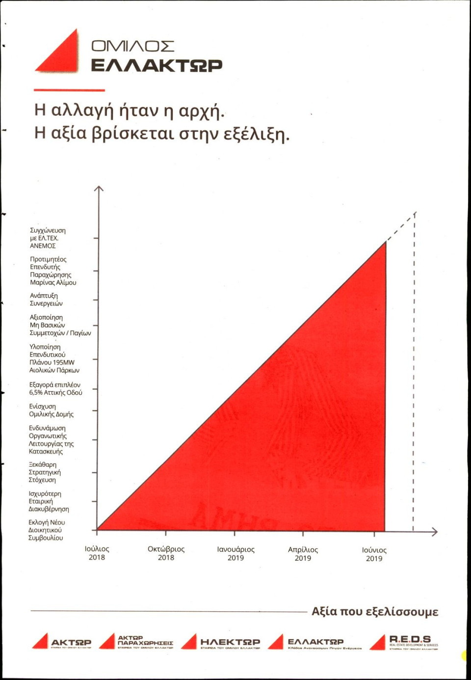 Οπισθόφυλλο Εφημερίδας - ΤΟ ΒΗΜΑ ΤΗΣ ΚΥΡΙΑΚΗΣ - 2019-07-07