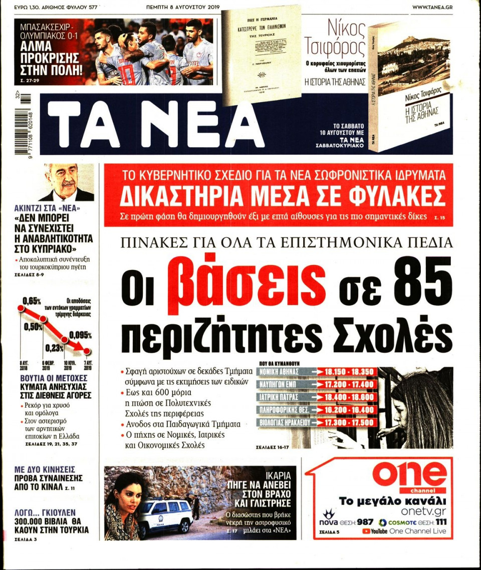 Πρωτοσέλιδο Εφημερίδας - Τα Νέα - 2019-08-08