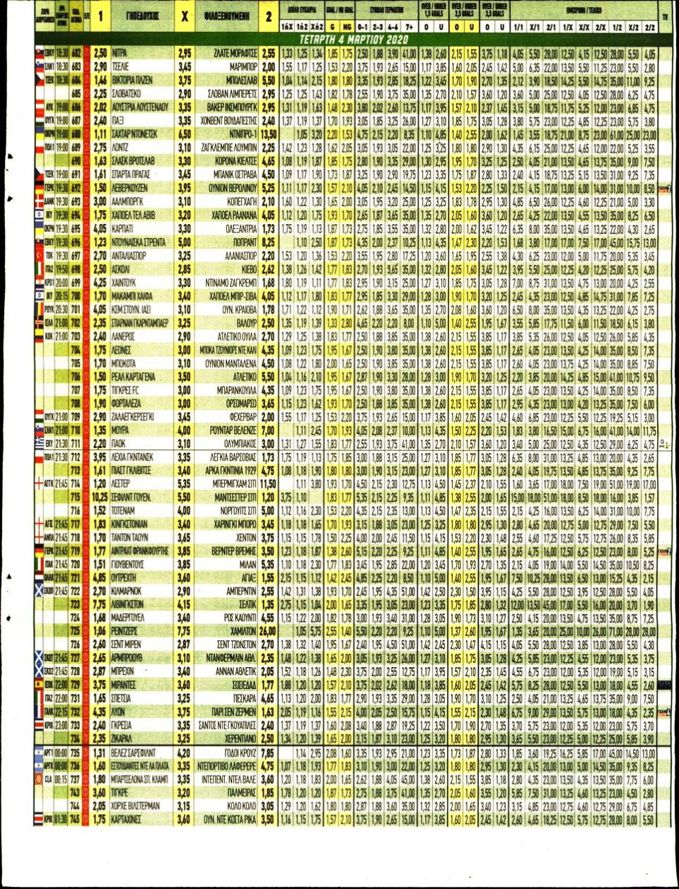 Οπισθόφυλλο Εφημερίδας - King Bet - 2020-03-03