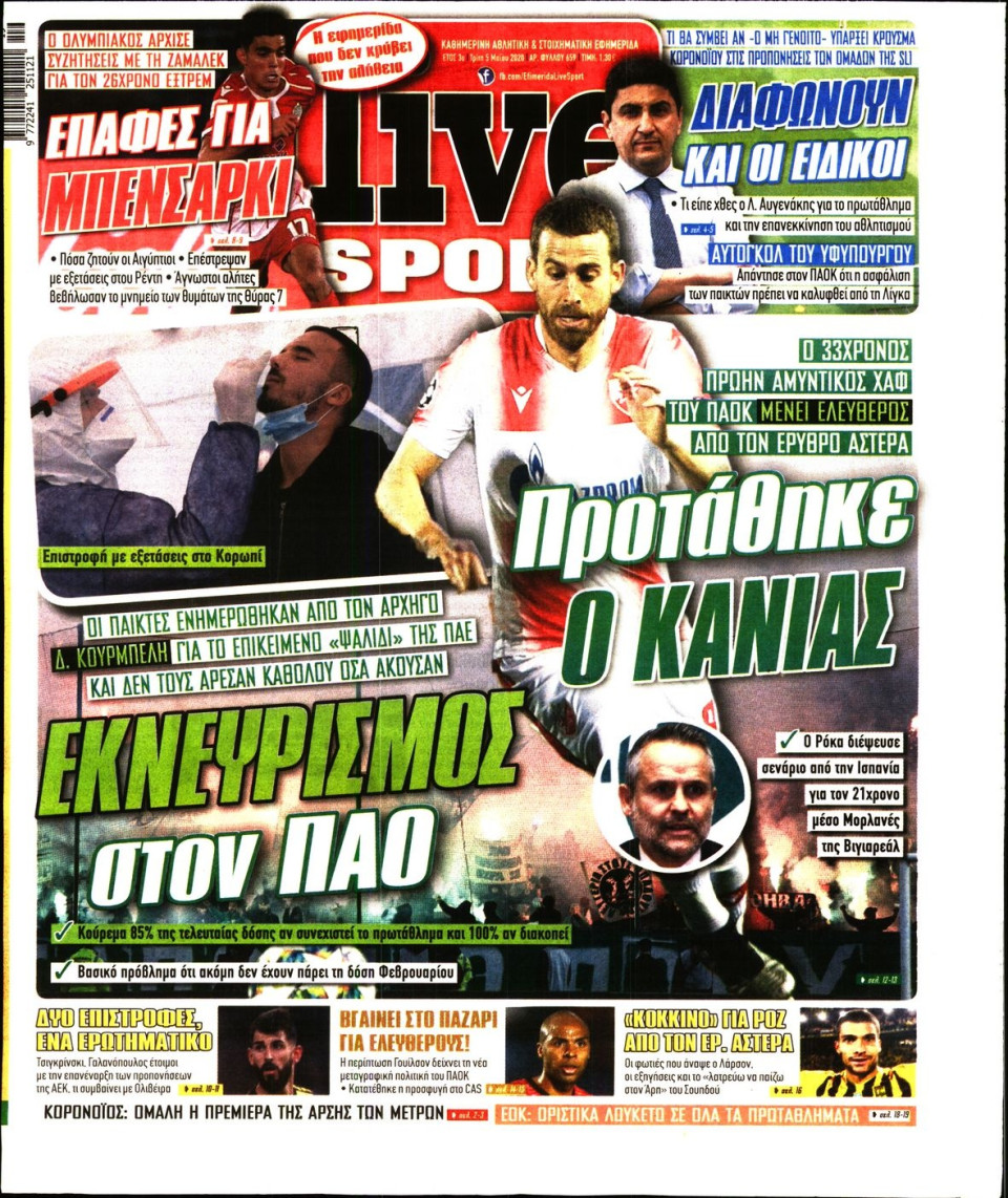 Πρωτοσέλιδο Εφημερίδας - LIVE SPORT - 2020-05-05