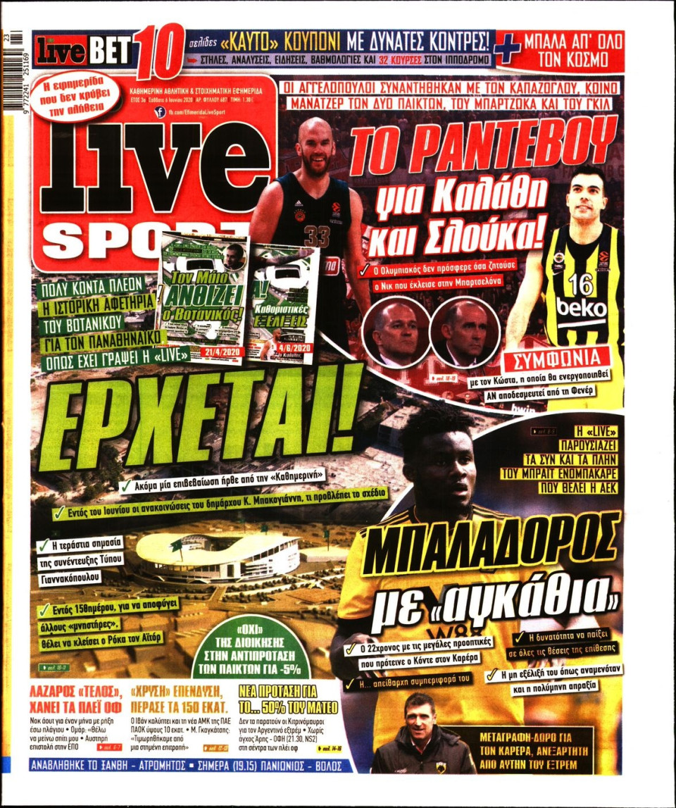 Πρωτοσέλιδο Εφημερίδας - LIVE SPORT - 2020-06-06