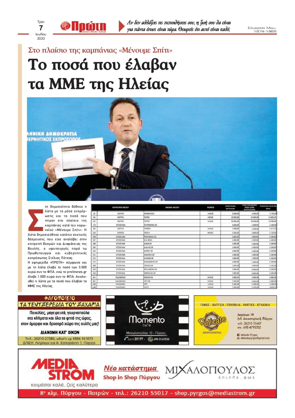 Οπισθόφυλλο Εφημερίδας - ΠΡΩΤΗ ΗΛΕΙΑΣ - 2020-07-07