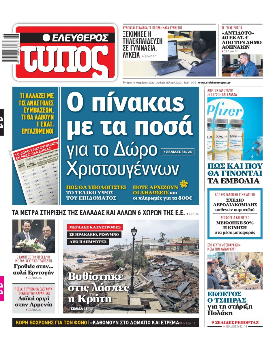 Πρωτοσέλιδο Εφημερίδας - Ελεύθερος Τύπος - 2020-11-11