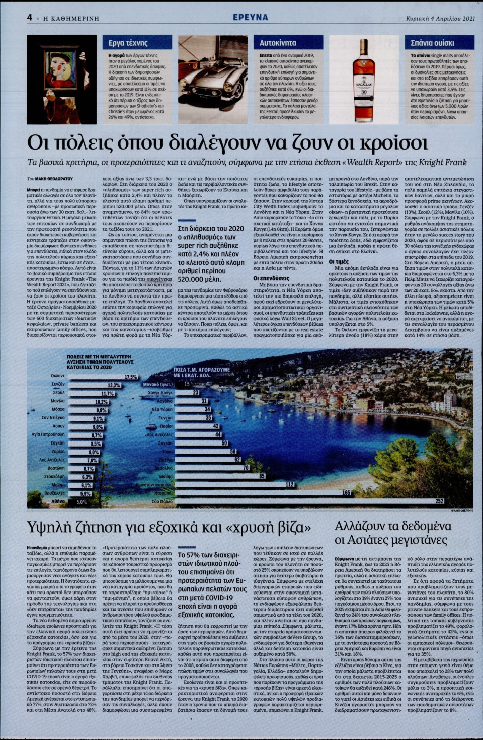 Οπισθόφυλλο Εφημερίδας - ΚΑΘΗΜΕΡΙΝΗ ΚΥΡΙΑΚΗΣ - 2021-04-04