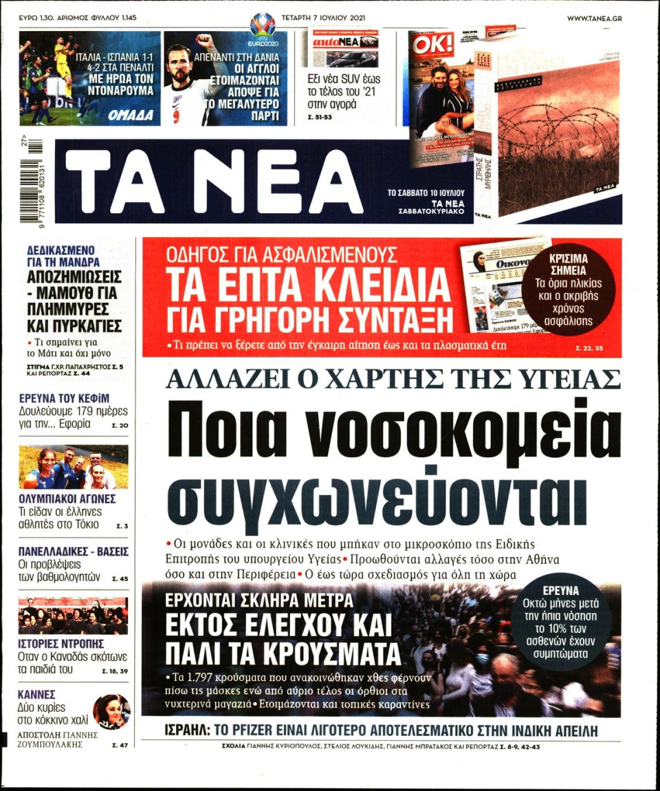 Πρωτοσέλιδο Εφημερίδας - Τα Νέα - 2021-07-07