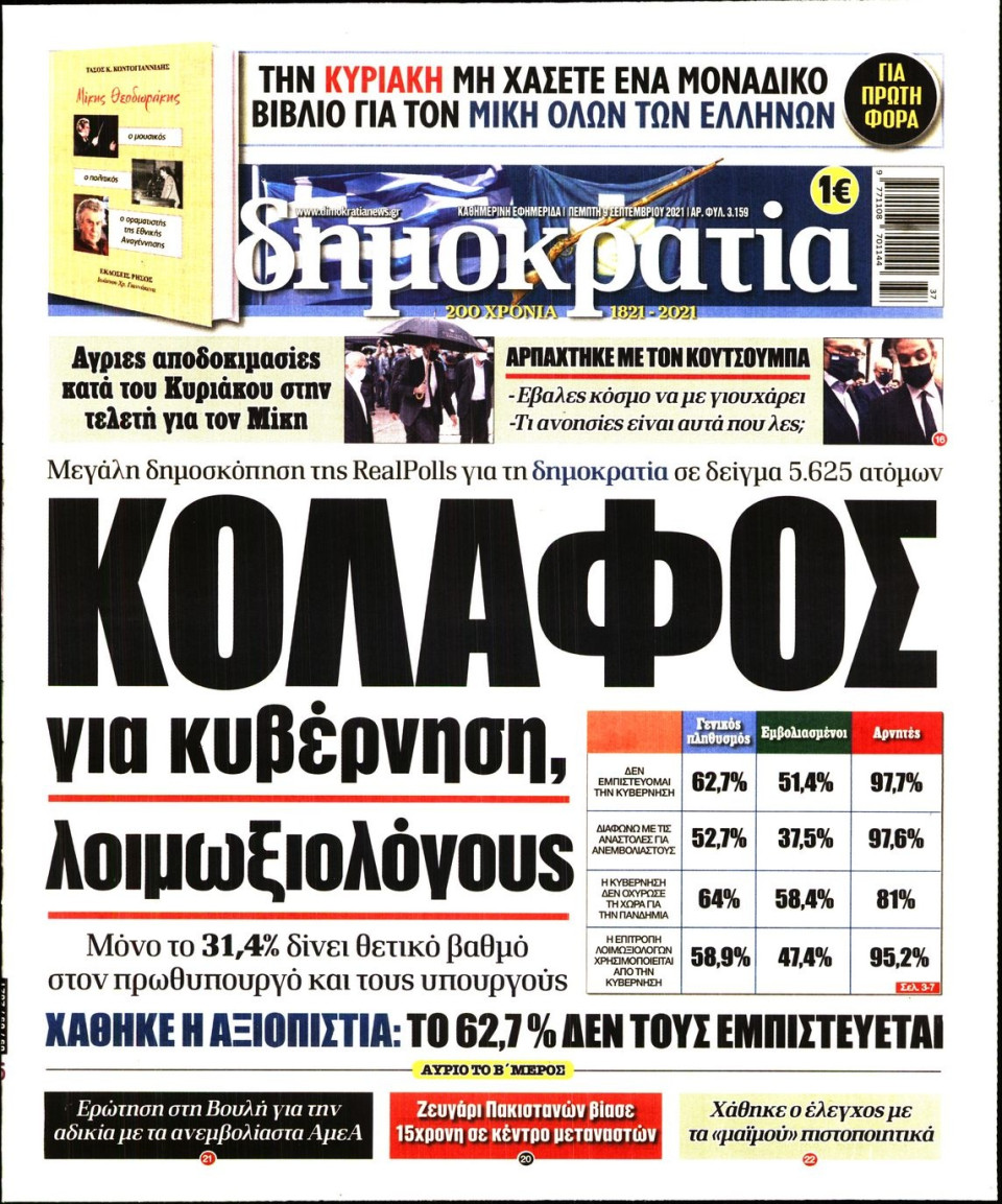 Πρωτοσέλιδο Εφημερίδας - ΔΗΜΟΚΡΑΤΙΑ - 2021-09-09