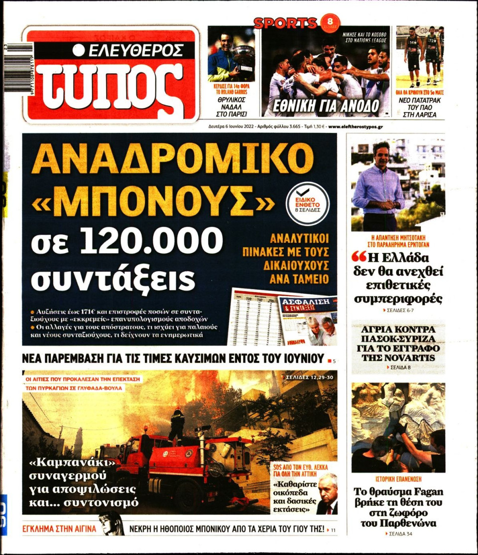 Πρωτοσέλιδο Εφημερίδας - Ελεύθερος Τύπος - 2022-06-06