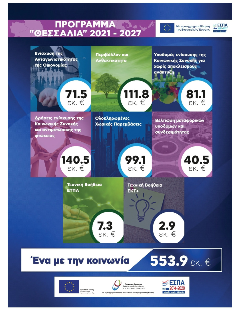 Οπισθόφυλλο Εφημερίδας - ΘΕΣΣΑΛΙΑ ΒΟΛΟΥ - 2022-08-08