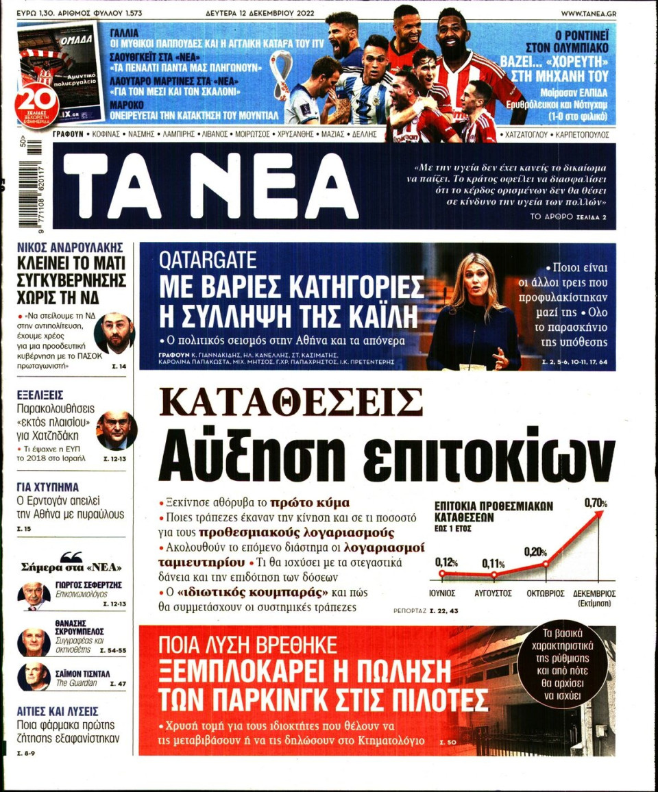 Πρωτοσέλιδο Εφημερίδας - Τα Νέα - 2022-12-12