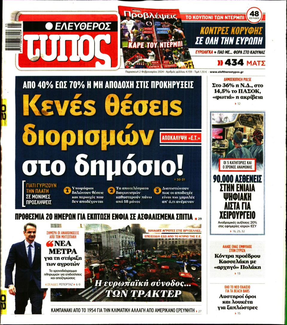 Πρωτοσέλιδο Εφημερίδας - Ελεύθερος Τύπος - 2024-02-02