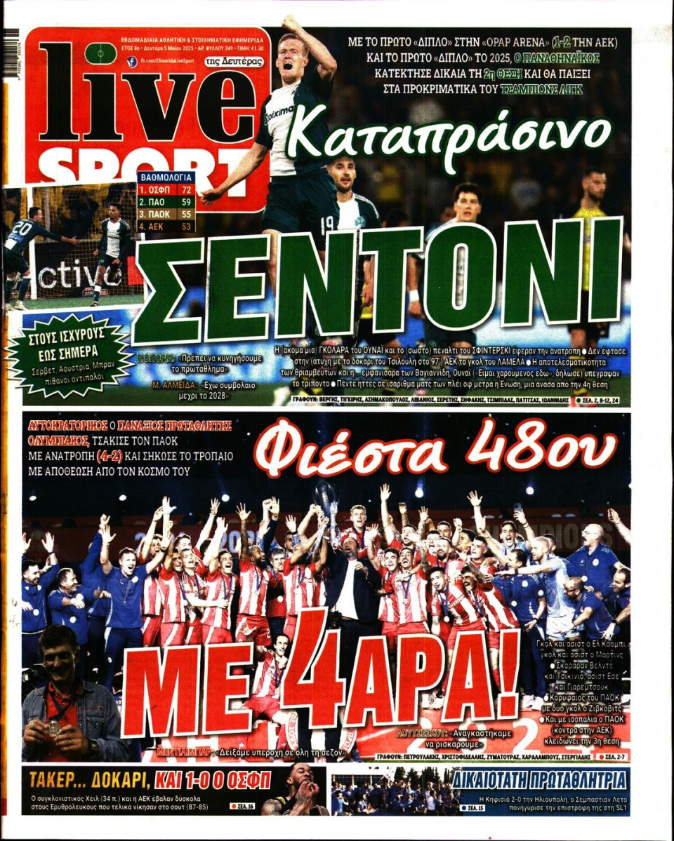 Πρωτοσέλιδο Εφημερίδας - LIVE SPORT - 2025-05-05