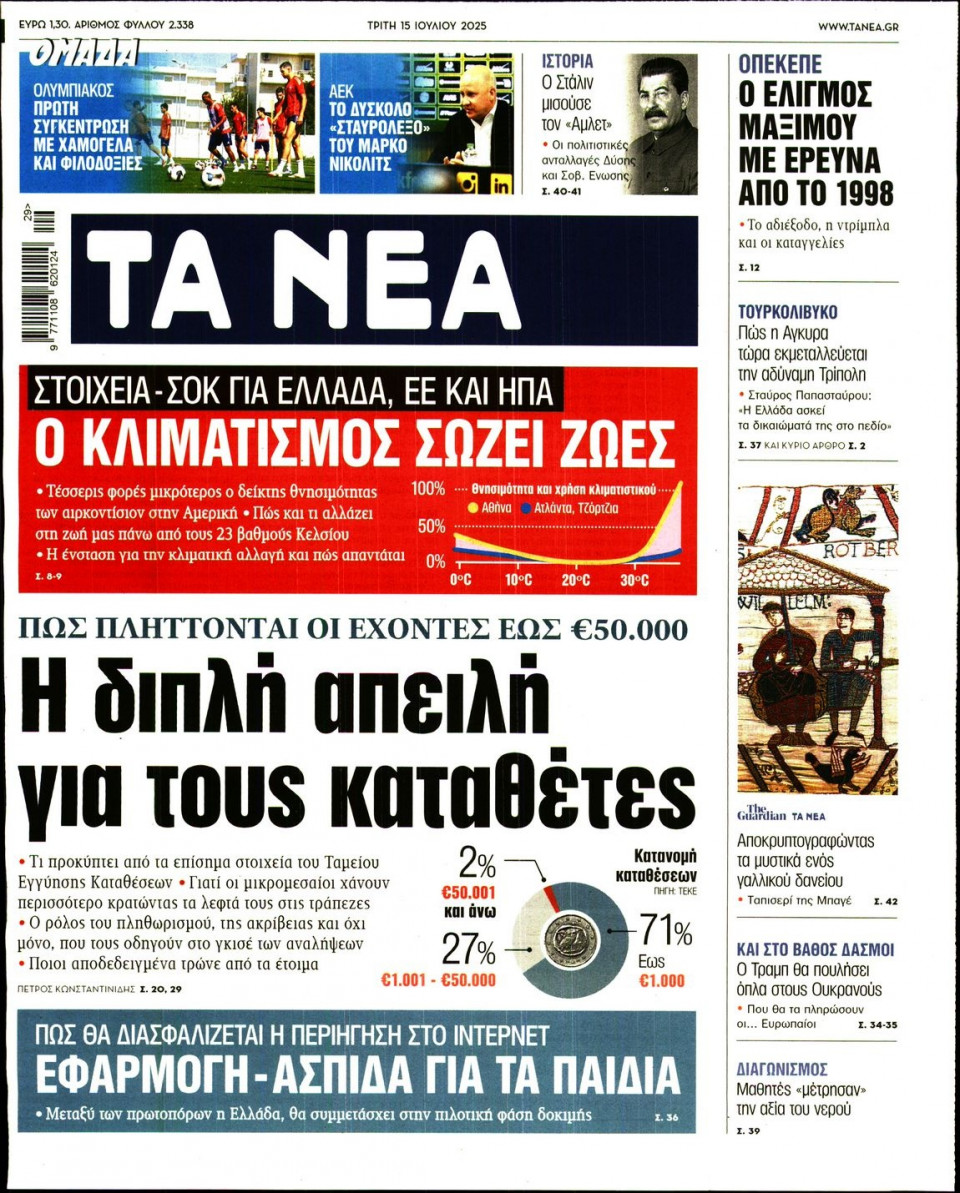 Πρωτοσέλιδο Εφημερίδας - Τα Νέα - 2025-07-15