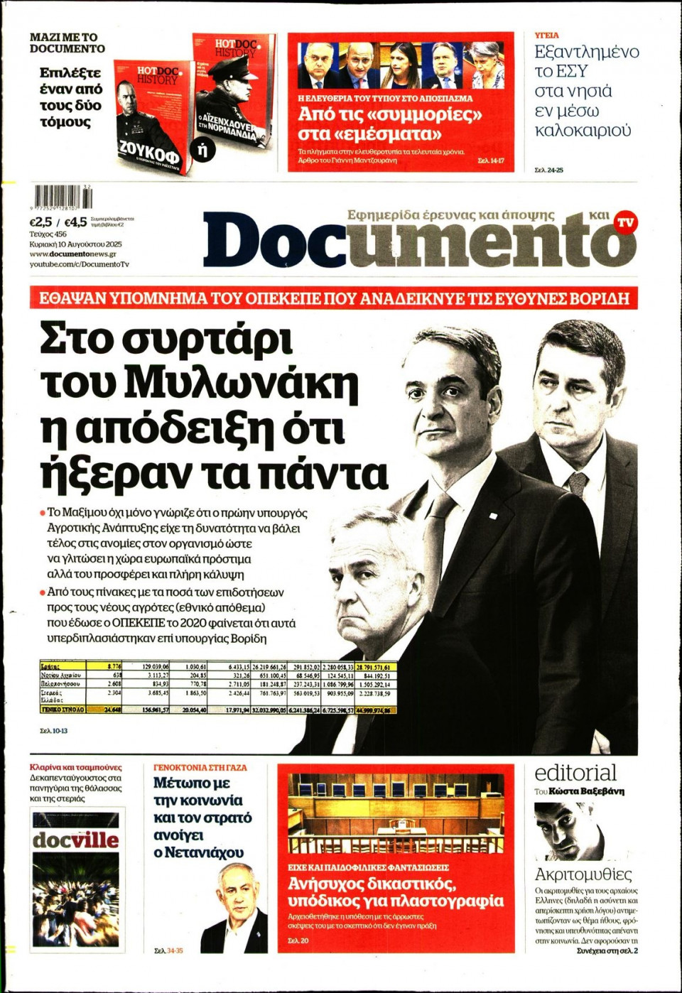 Πρωτοσέλιδο Εφημερίδας - Documento - 2025-08-10