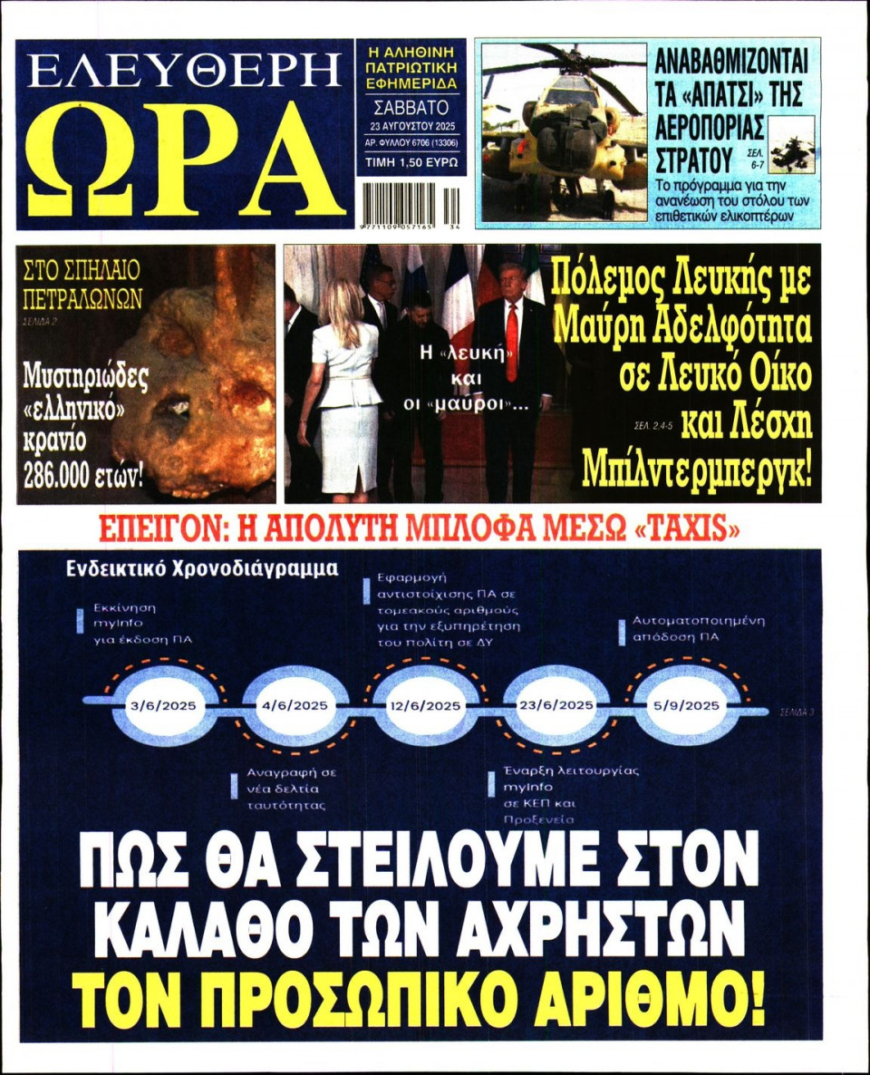 Πρωτοσέλιδο Εφημερίδας - Ελεύθερη Ώρα - 2025-08-23