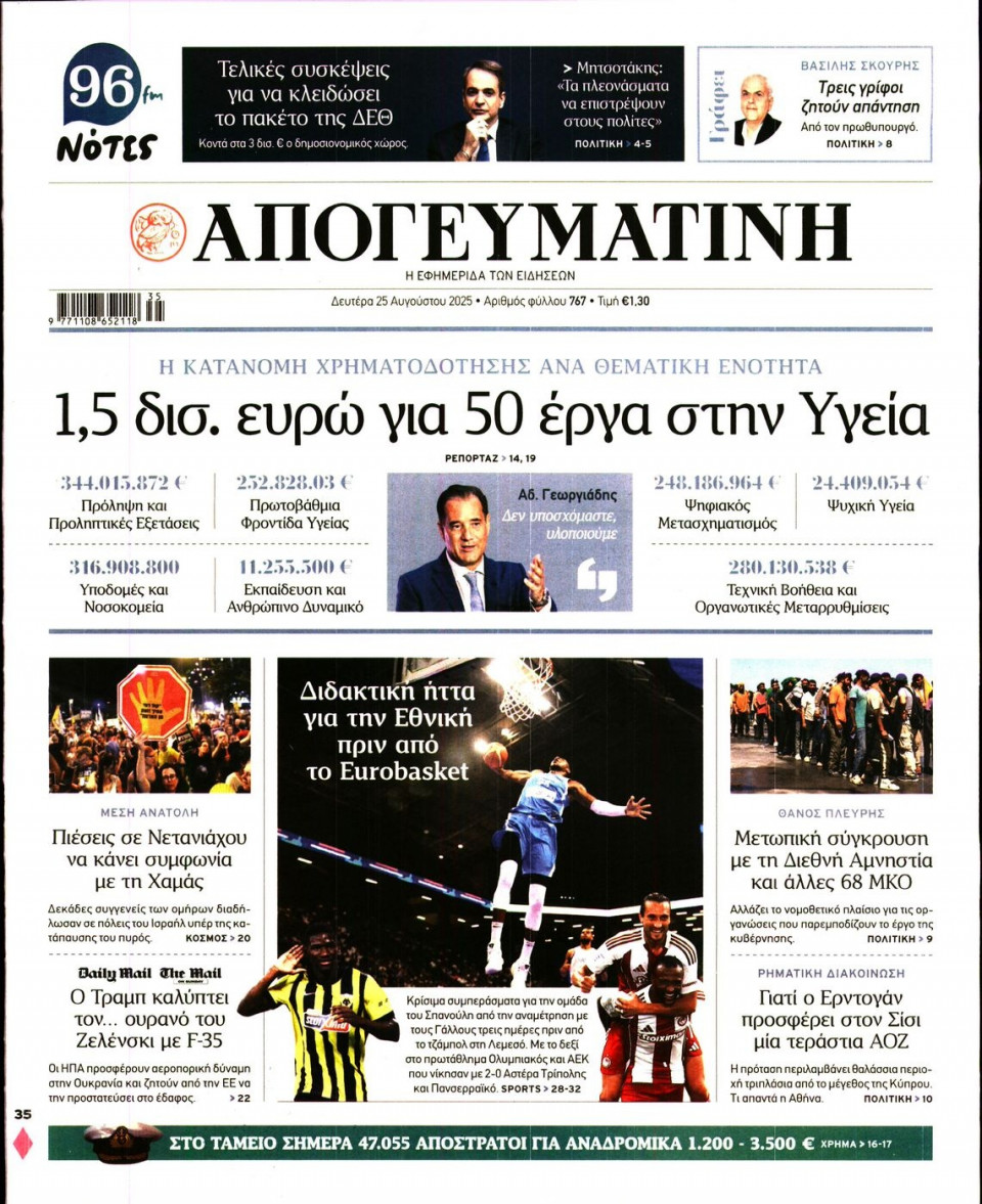 Πρωτοσέλιδο Εφημερίδας - Απογευματινή - 2025-08-25