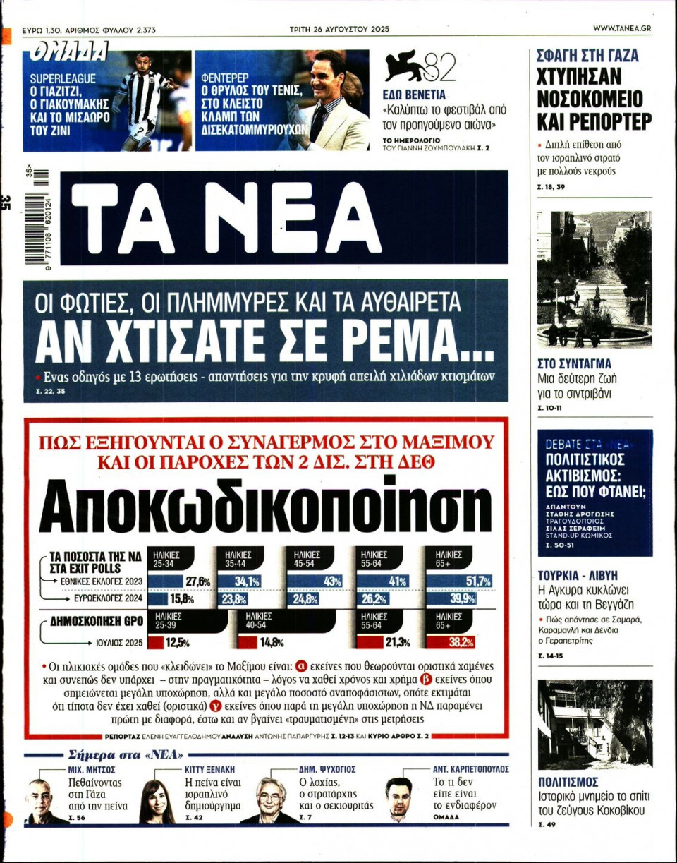 Πρωτοσέλιδο Εφημερίδας - Τα Νέα - 2025-08-26