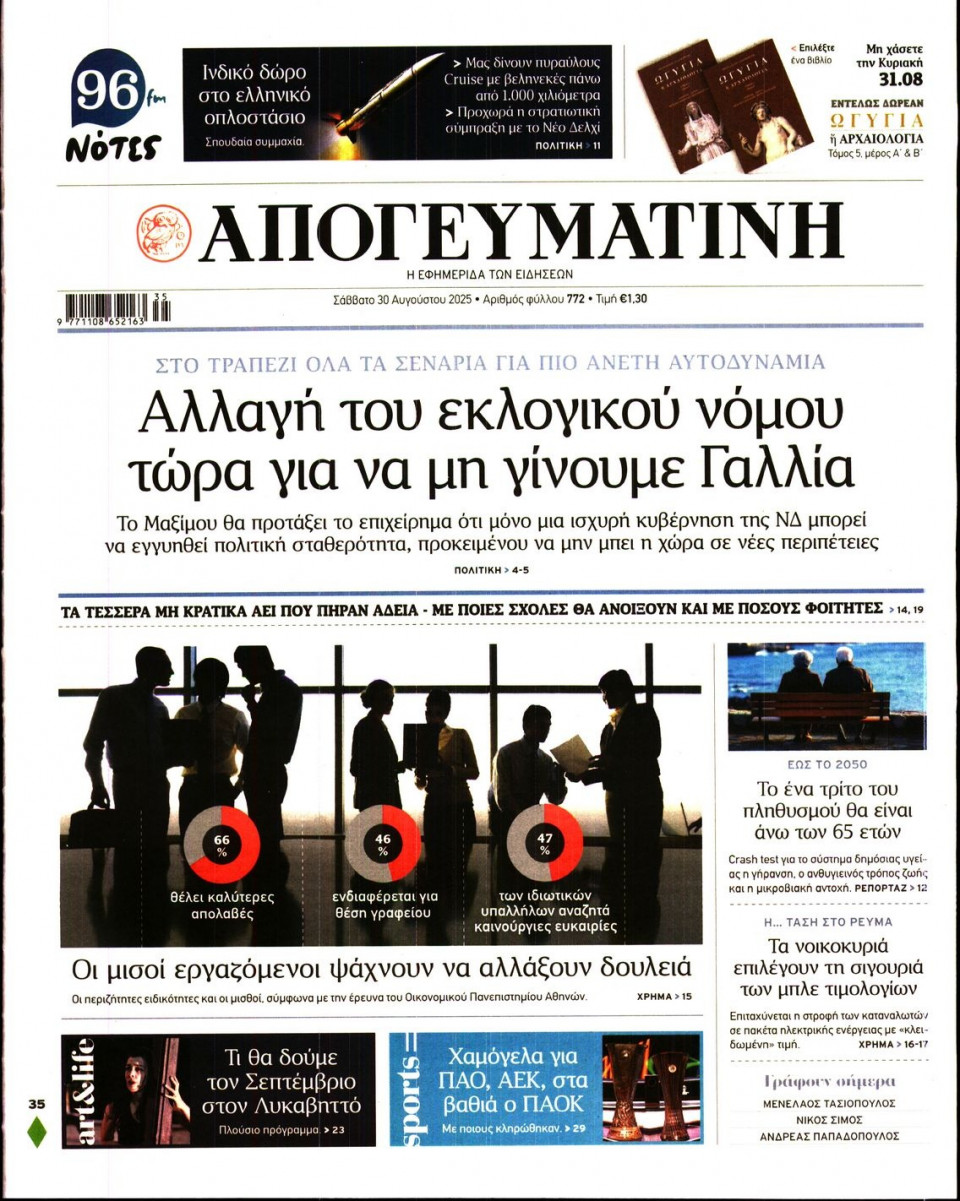 Πρωτοσέλιδο Εφημερίδας - Απογευματινή - 2025-08-30