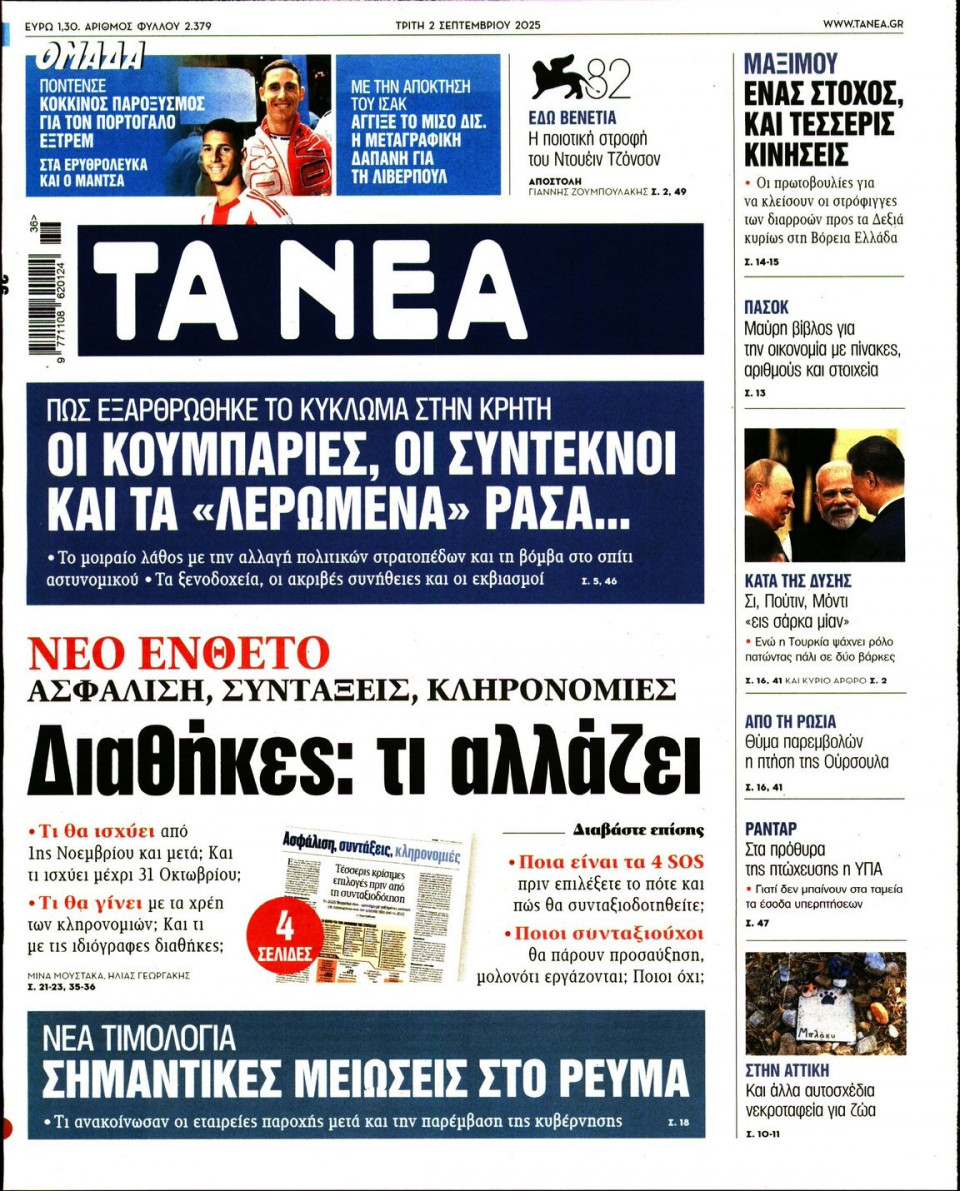 Πρωτοσέλιδο Εφημερίδας - Τα Νέα - 2025-09-02