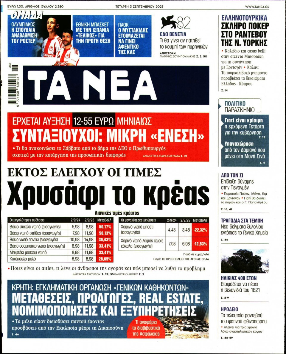 Πρωτοσέλιδο Εφημερίδας - Τα Νέα - 2025-09-03