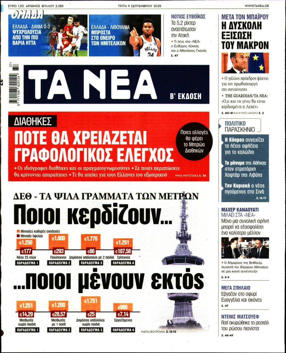 Πρωτοσέλιδο Εφημερίδας - Τα Νέα - 2025-09-09