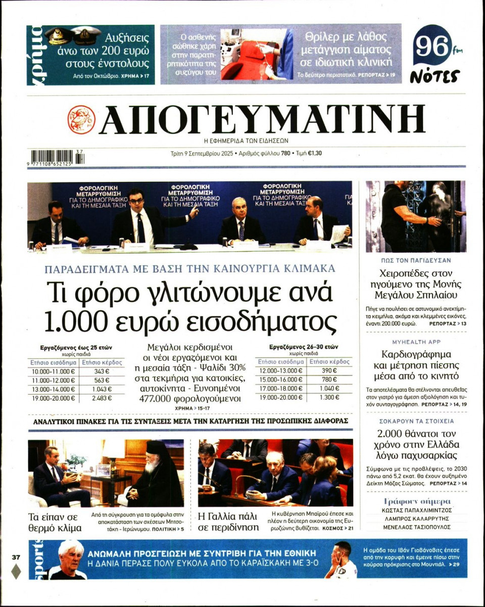 Πρωτοσέλιδο Εφημερίδας - Απογευματινή - 2025-09-09