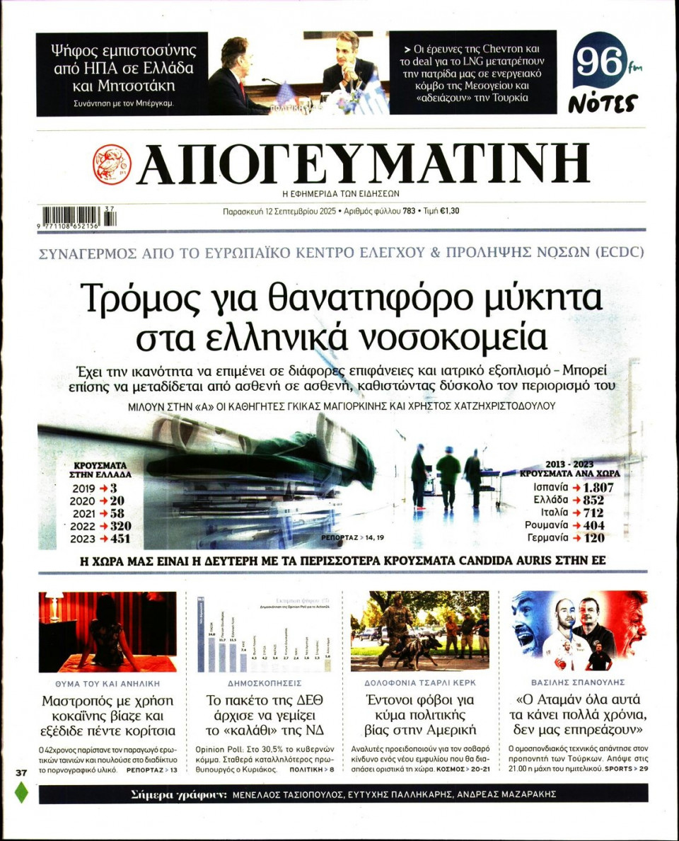 Πρωτοσέλιδο Εφημερίδας - Απογευματινή - 2025-09-12