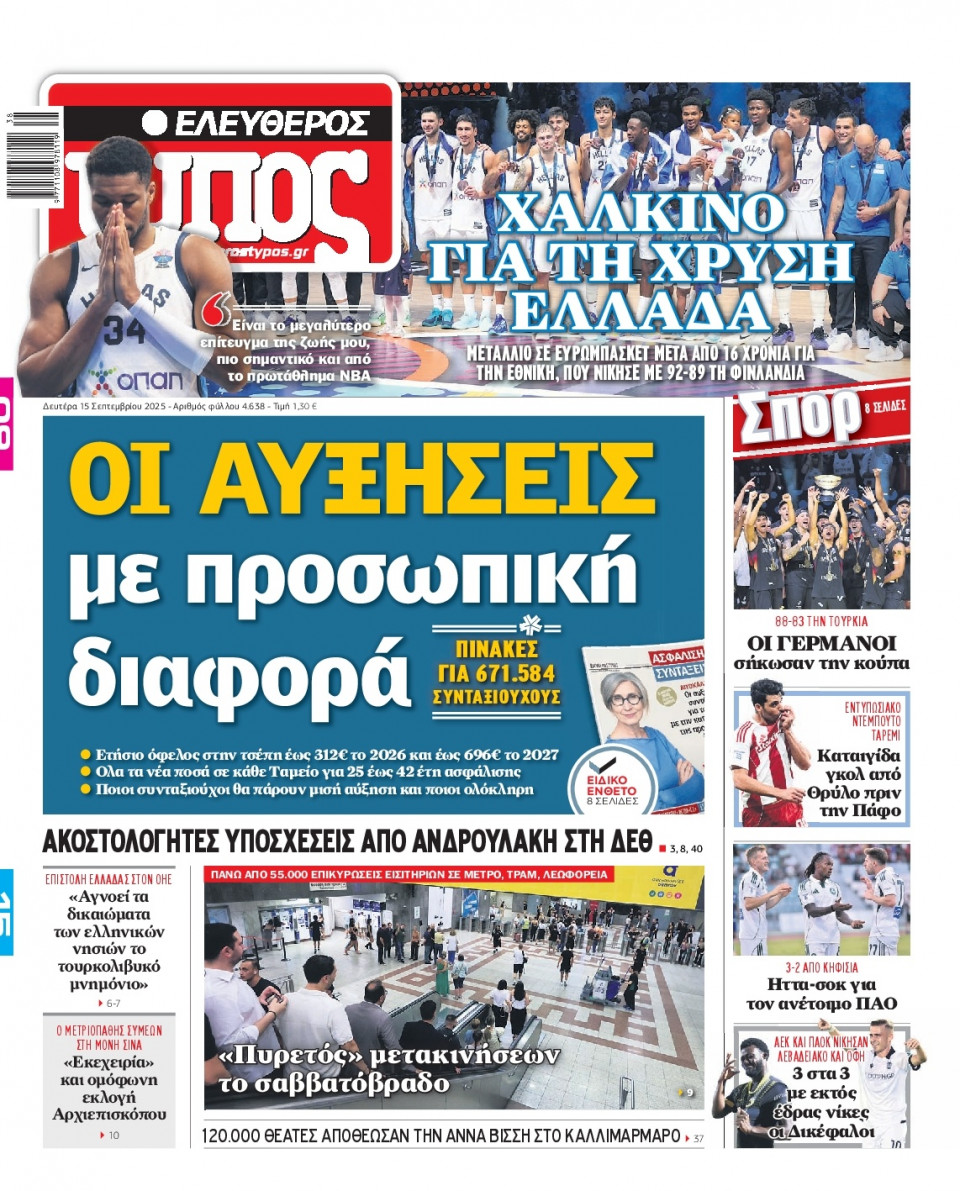 Πρωτοσέλιδο Εφημερίδας - Ελεύθερος Τύπος - 2025-09-15
