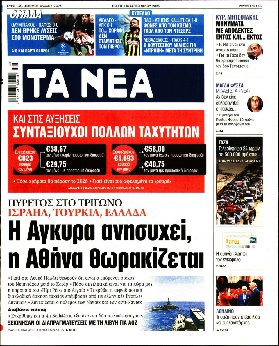 Πρωτοσέλιδο Εφημερίδας - Τα Νέα - 2025-09-18