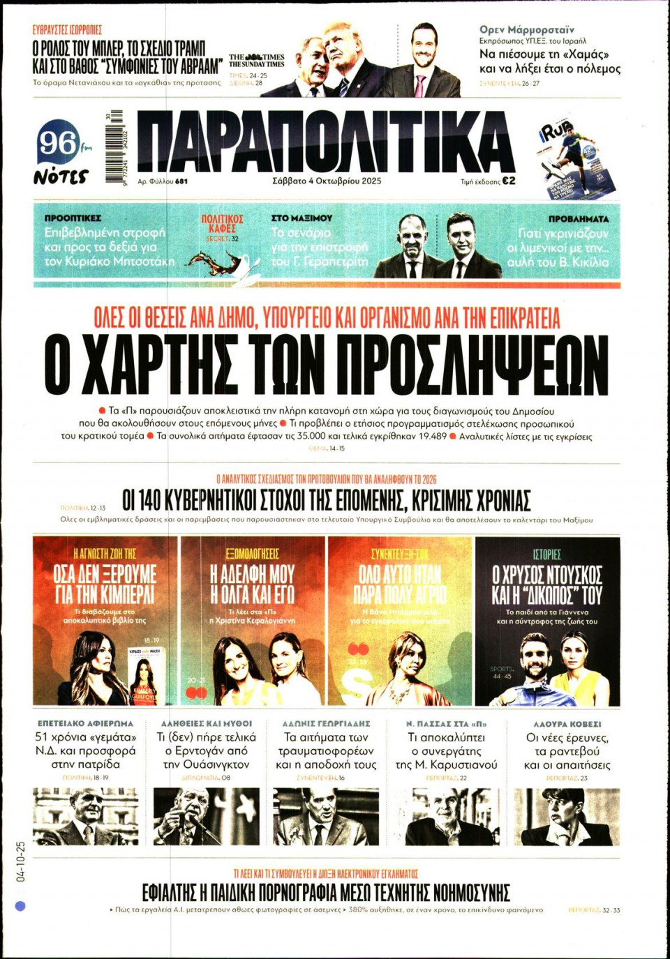 Πρωτοσέλιδο Εφημερίδας - ΠΑΡΑΠΟΛΙΤΙΚΑ - 2025-10-04