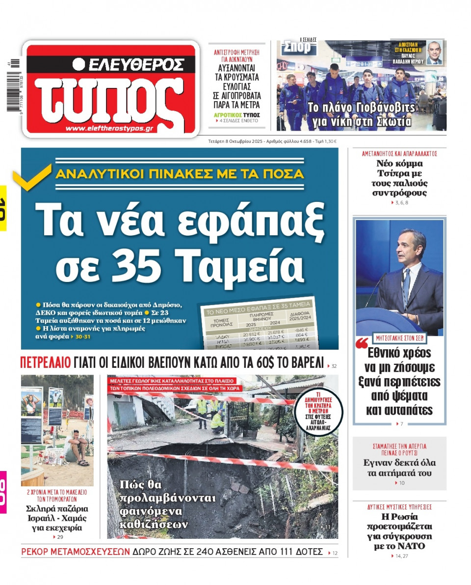 Πρωτοσέλιδο Εφημερίδας - Ελεύθερος Τύπος - 2025-10-08