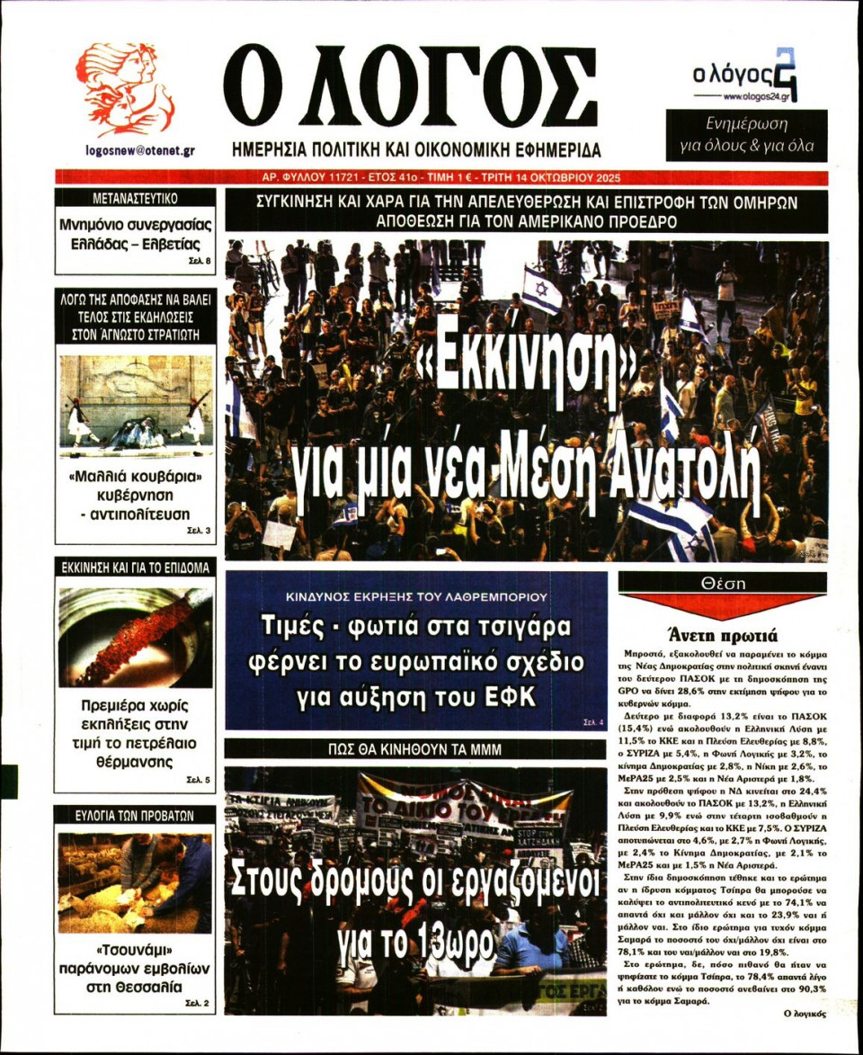 Πρωτοσέλιδο Εφημερίδας - Λόγος - 2025-10-14